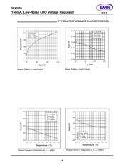 SPX5205M5 datasheet.datasheet_page 4