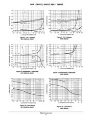 2N6520 datasheet.datasheet_page 4