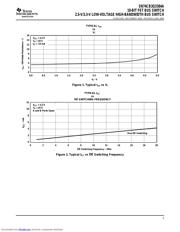 SN74CB3Q3384A_1 datasheet.datasheet_page 5