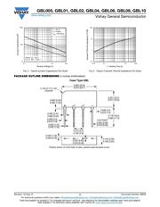 GBL08-E3/51 datasheet.datasheet_page 3