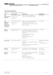 YC158TJR-07560RL datasheet.datasheet_page 6