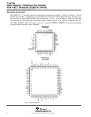 TL16C750FNG4 datasheet.datasheet_page 2