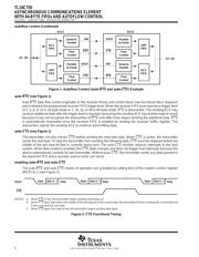 TL16C750FN datasheet.datasheet_page 6