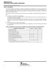 SM32C6416TGLZI1-EP datasheet.datasheet_page 6