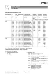 B32021A3222K000 datasheet.datasheet_page 6