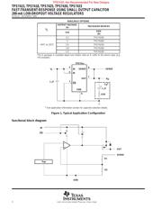 TPS74 datasheet.datasheet_page 2