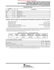 TPS74 datasheet.datasheet_page 3