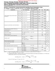 TPS74 datasheet.datasheet_page 4