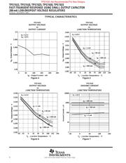 TPS74 datasheet.datasheet_page 6