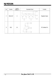 NJM2519AM datasheet.datasheet_page 6