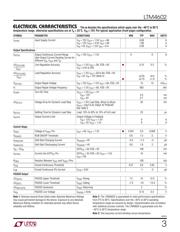 LTM4602 datasheet.datasheet_page 3