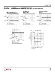 LTM4602 datasheet.datasheet_page 5