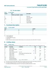 74AUP1G80GM,115 datasheet.datasheet_page 4