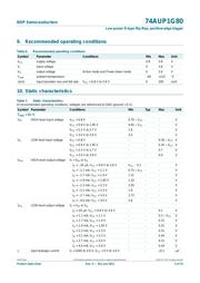 74AUP1G80GM,115 datasheet.datasheet_page 5