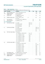 74AUP1G80GM,115 datasheet.datasheet_page 6