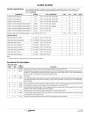 ISL6620CRZ datasheet.datasheet_page 5