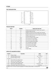 ST3232BD datasheet.datasheet_page 2