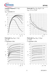 BFP405H6327 datasheet.datasheet_page 5