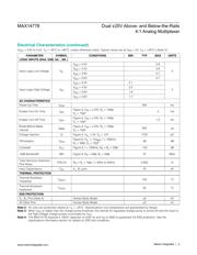 MAX14778ETP+ datasheet.datasheet_page 3