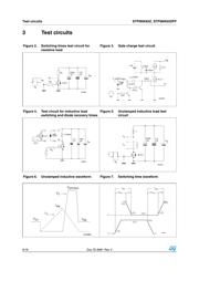 P9NK65ZFP datasheet.datasheet_page 6