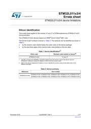 STM32L011F3P6TR datasheet.datasheet_page 1