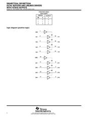 SN74BCT2244NSRG4 datasheet.datasheet_page 2