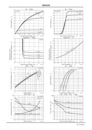 2SK4124 datasheet.datasheet_page 3