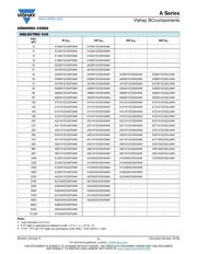 A104K15X7RF5UAA datasheet.datasheet_page 3