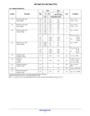 MC74ACT373DWG datasheet.datasheet_page 4