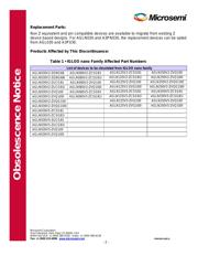 A3PN030-Z2QNG48I datasheet.datasheet_page 2