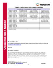 A3PN030-Z2QNG68I datasheet.datasheet_page 3