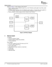 TPS2413DG4 datasheet.datasheet_page 4