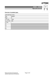 B32654A4225K datasheet.datasheet_page 3