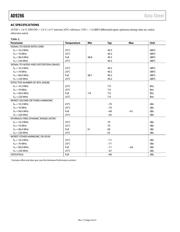 AD9286-500EBZ datasheet.datasheet_page 5