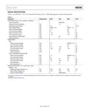 AD9286-500EBZ datasheet.datasheet_page 6