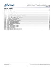 M25P10-AVMP6G datasheet.datasheet_page 4