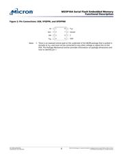 M25P10-AVMN6PYA datasheet.datasheet_page 6