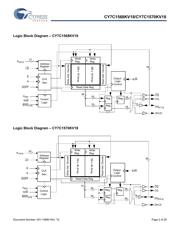 CY7C1568KV18-450BZXC 数据规格书 2