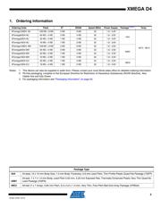 ATXMEGA64D4-AU datasheet.datasheet_page 2