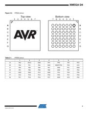 ATXMEGA64D4-MH datasheet.datasheet_page 4