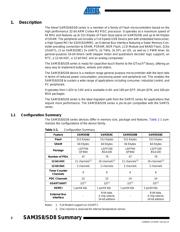 ATSAM3S8CA-CU 数据规格书 2