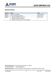 AS4C16M16SA-6TIN datasheet.datasheet_page 1