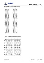 AS4C16M16SA-6TIN datasheet.datasheet_page 3