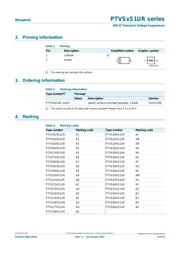 PTVS30VS1UR115 datasheet.datasheet_page 2