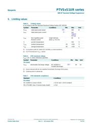 PTVS24VS1UR/8X datasheet.datasheet_page 3