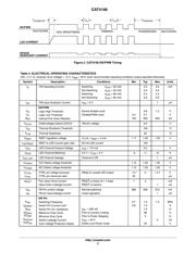 CAT4106 datasheet.datasheet_page 3