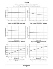 CAT4106 datasheet.datasheet_page 5