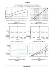 CAT4106 datasheet.datasheet_page 6