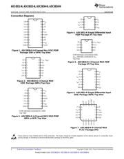ADC10738CIWM datasheet.datasheet_page 2