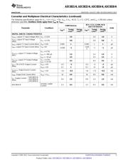 ADC10738CIWM datasheet.datasheet_page 5